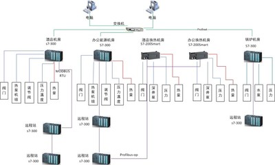 嚴(yán)寒區(qū)域中深層-淺層地源熱泵系統(tǒng)耦合供暖關(guān)鍵技術(shù)研究與物流軟件開發(fā)