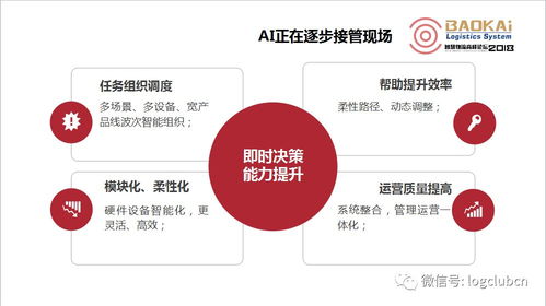 干貨 ┃ 上海寶開物流王雷 AI技術(shù)在智慧物流中的應(yīng)用、發(fā)展與技術(shù)開發(fā)實(shí)踐